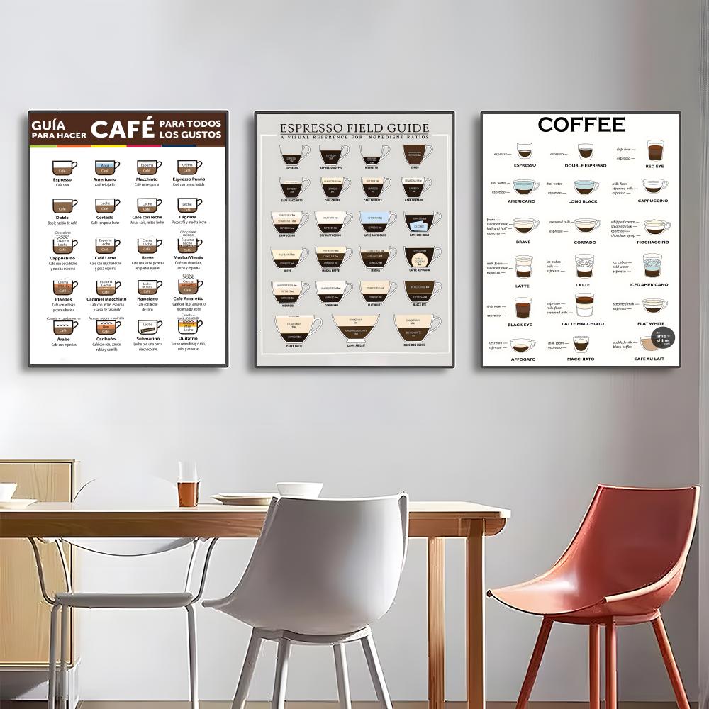 Leitfaden zum Thema Kaffee, Po – Sustainable Living Guide Bewertung und Preis