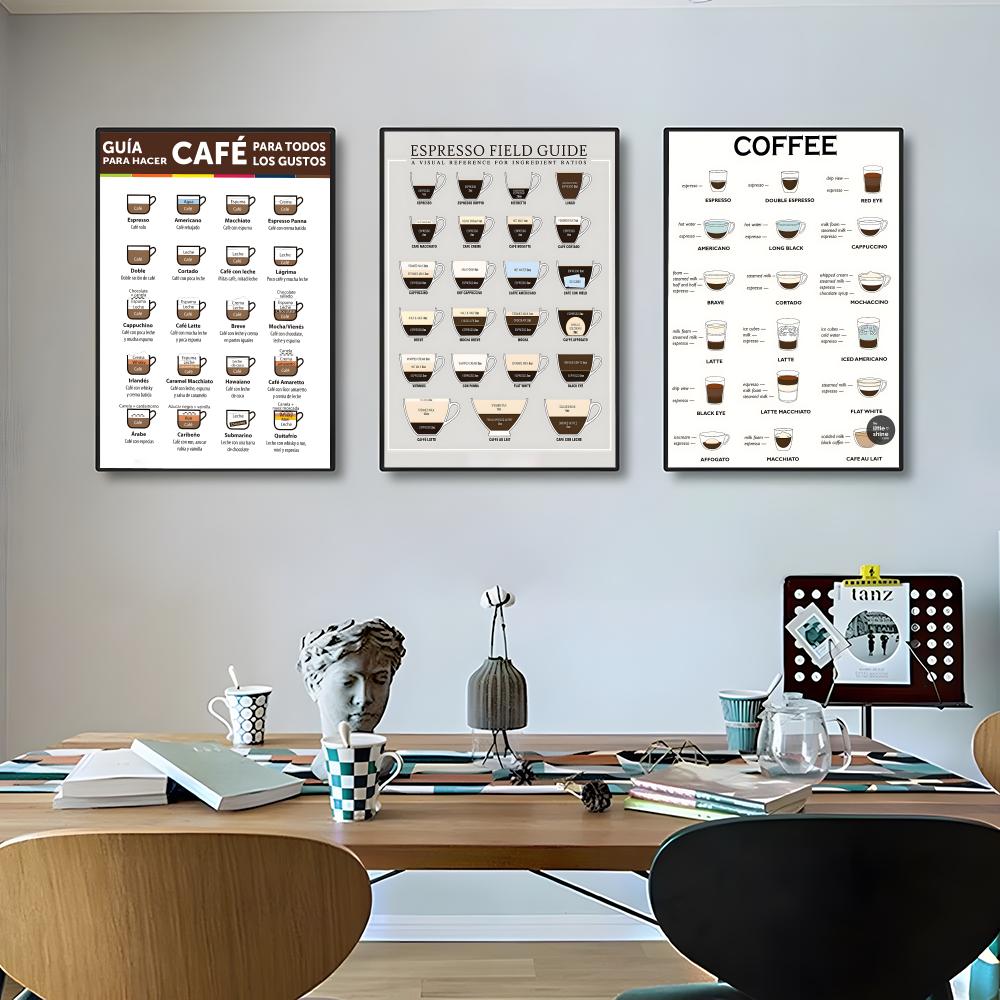 Leitfaden zum Thema Kaffee, Po – Sustainable Living Guide Bewertung und Preis