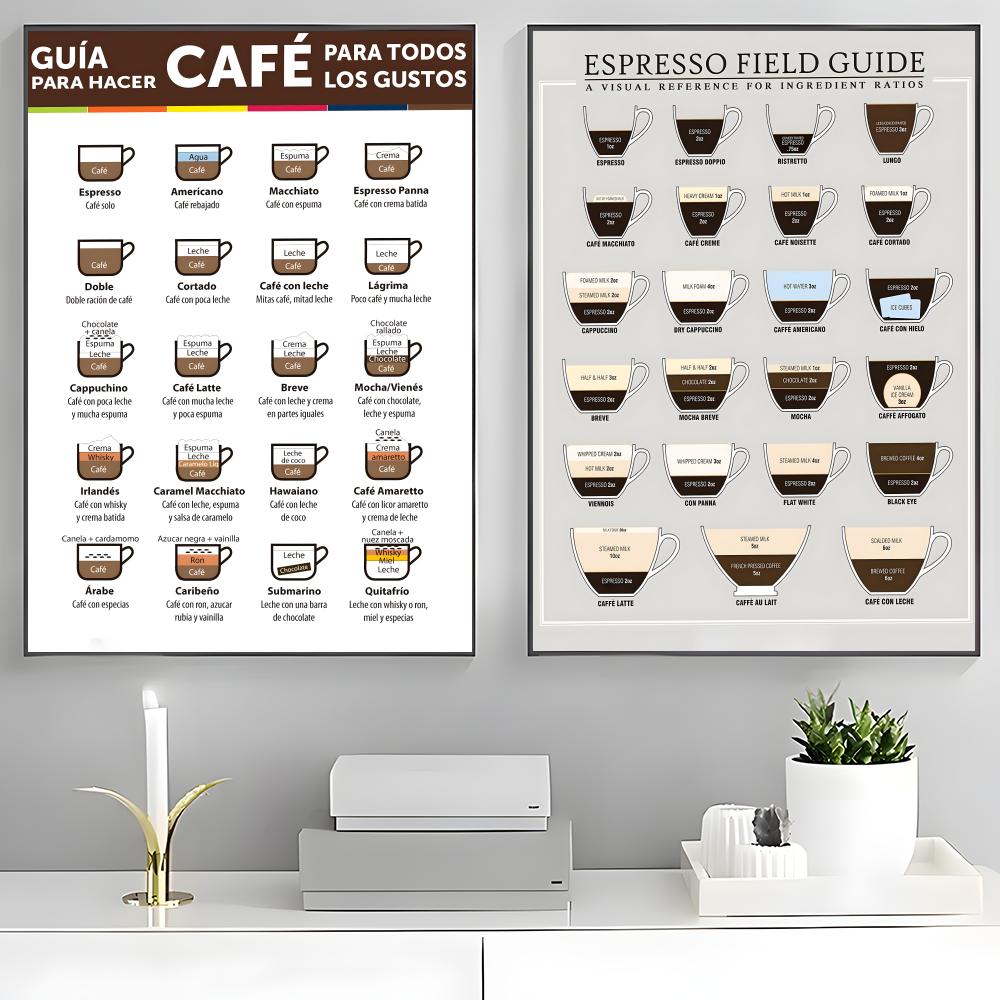 Leitfaden zum Thema Kaffee, Po – Sustainable Living Guide Bewertung und Preis