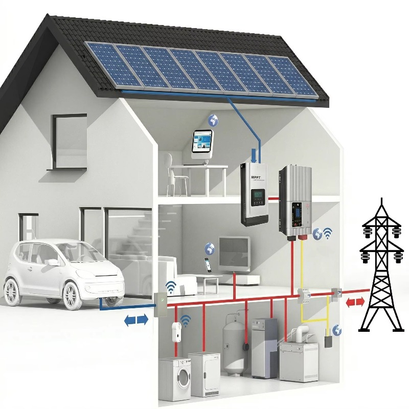 2,36 kW Hybrid-Solar-Heimkraft – Sustainable Living Off Grid Bewertung und Preis
