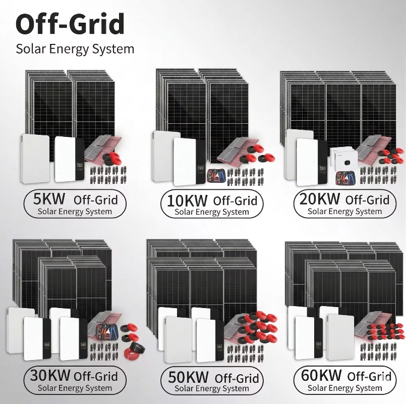 2,36 kW Hybrid-Solar-Heimkraft – Sustainable Living Off Grid Bewertung und Preis